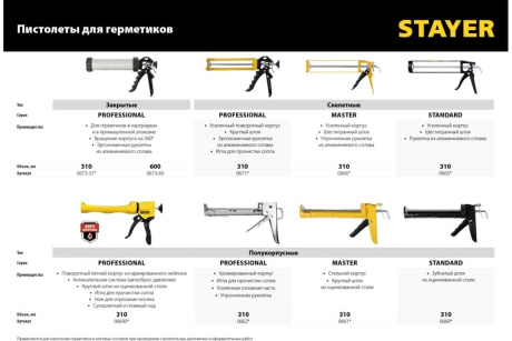 Купить Пистолет для герметика STAYER Профи  скелетный 0671 фото №8