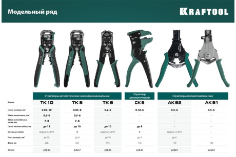 Купить Стриппер KRAFTOOL автоматический 0.05-10мм2 22639 фото №9