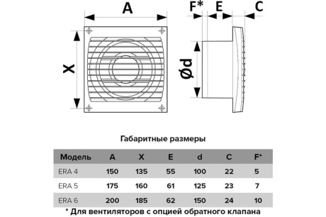 Купить Осевой вытяжной вентилятор ERA 4S c антимоскитной сеткой D 100 фото №5