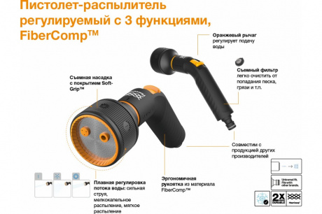 Купить Пистолет-распылитель Fiskars FiberComp регулируемый с 3 фунциями  1054782 фото №5