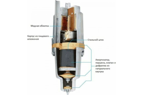 Купить Вибрационный насос UNIPUMP Бавленец БВ 0 12-40-У5  15м  нижний забор 26042 фото №4