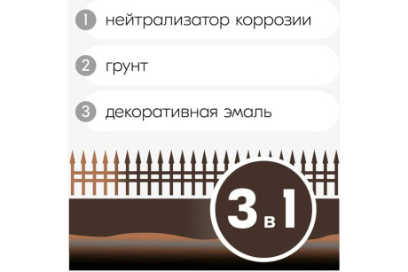 Купить KUDO Грунт-эмаль аэрозоль. по ржавчине шоколадная 520мл.  KU-318017 KU-318017 фото №5