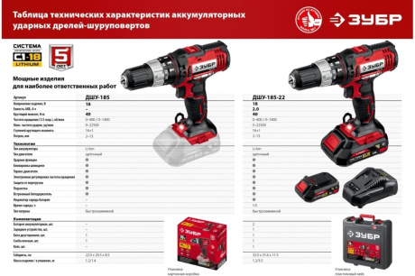 Купить Дрель-шуруповерт ЗУБР ДШУ-185 18В аккумуляторная ударная без АКБ коробка фото №14