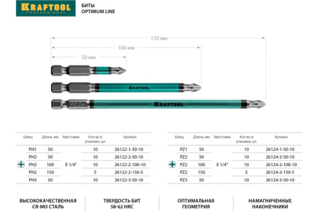 Купить Биты KRAFTOOL Optimum Line PH2 50 мм  10 шт. 26122-2-50-10 фото №3