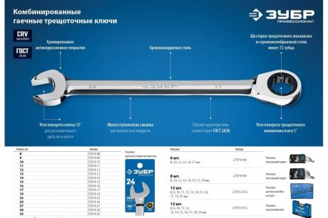 Купить Комбинированный гаечный ключ 24 мм  ЗУБР фото №3