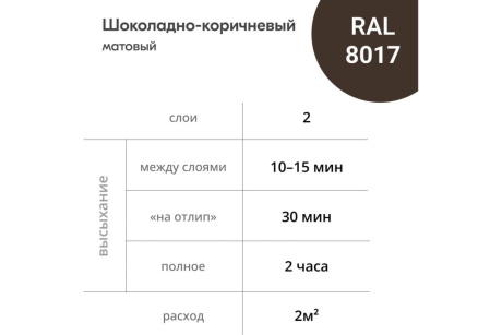 Купить KUDO Грунт-эмаль аэрозоль. по ржавчине шоколадная 520мл.  KU-318017 KU-318017 фото №7