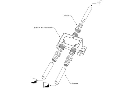 Купить Делитель ТВх2+3шт F-разъемов 5-1000 МГц  REXANT фото №17