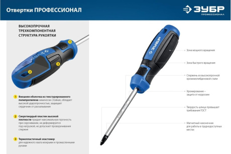 Купить Набор отверток ЗУБР Профессионал-6 6шт 25239 фото №12