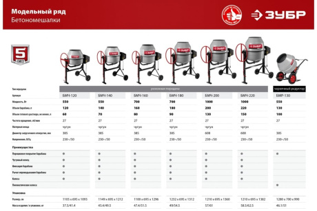 Купить Бетономешалка чугун венец ЗУБР Мастер БМЧ-180 180л фото №14